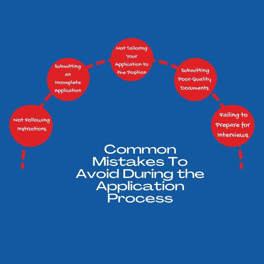 Common Job Application Mistakes to Avoid