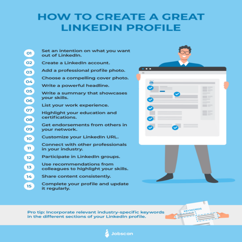 How to Create a Professional LinkedIn Profile for Job Hunting: A Step-by-Step Guide